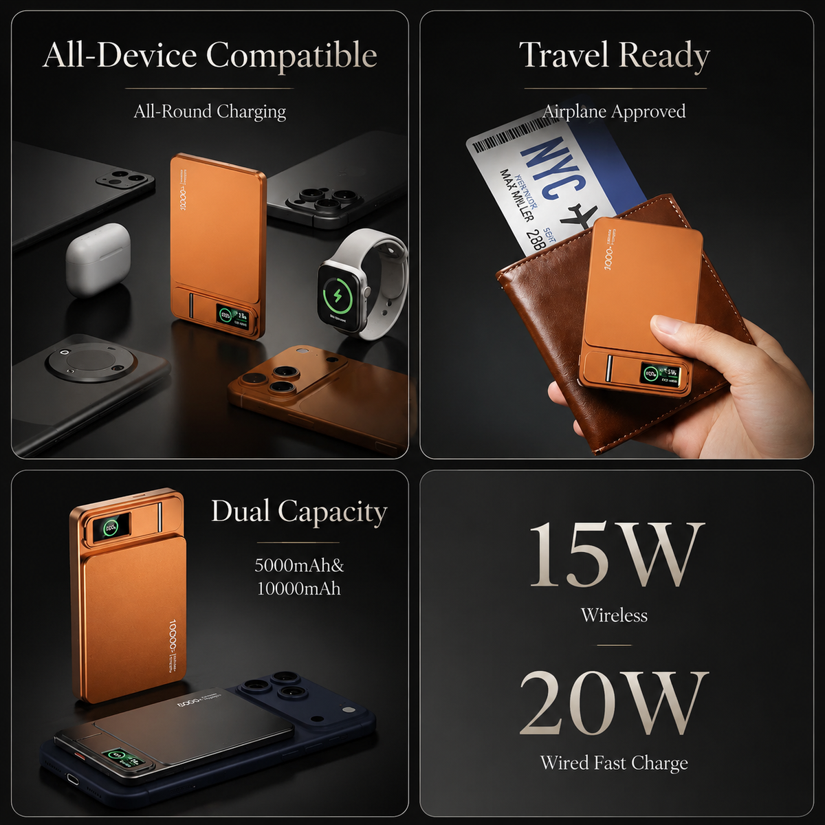 Premium 3-in-1 Magnetic Wireless Power Bank 20W Fast Charging Portable Battery Built-In Stand Digital Display Watch Charger Compatible with iPhone