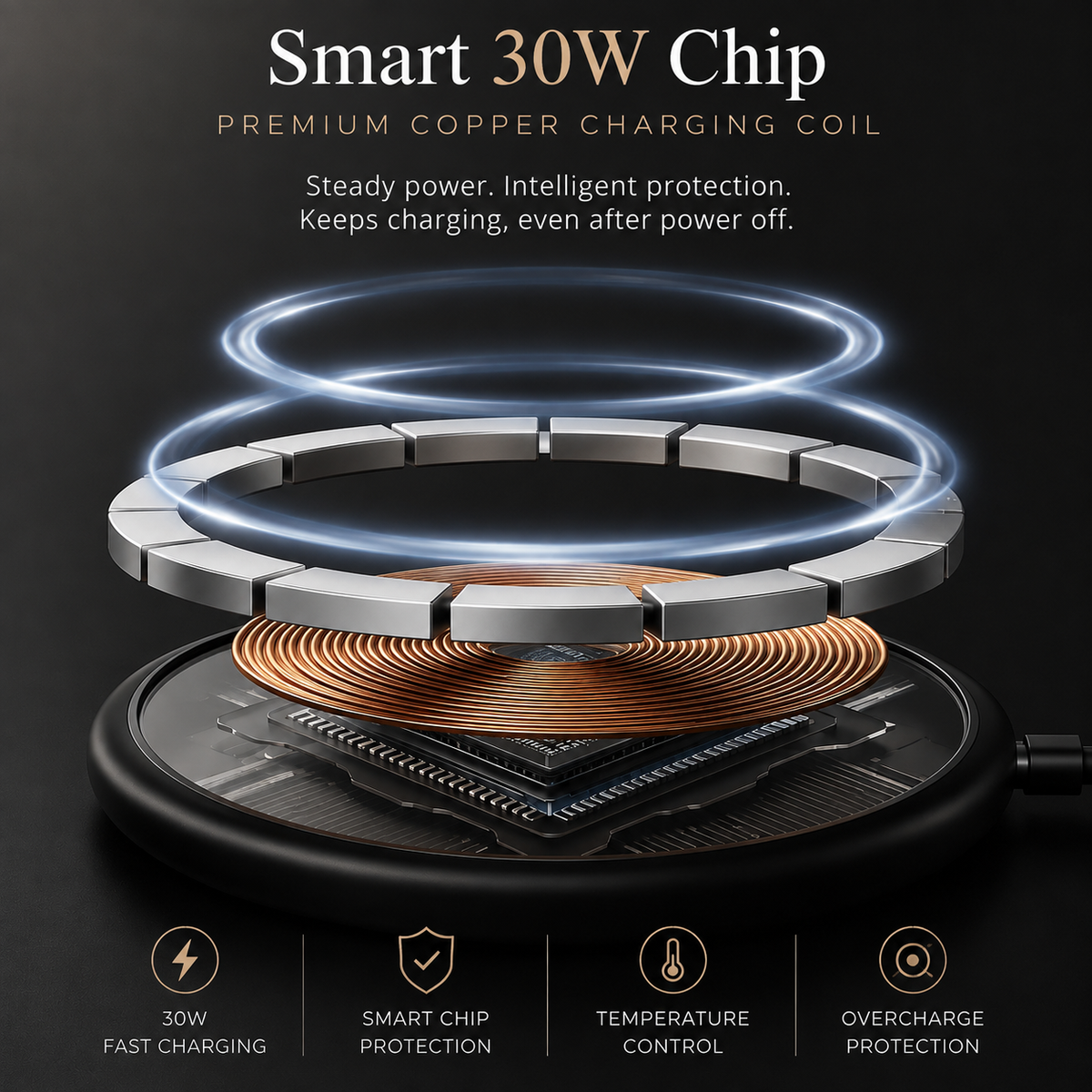 Premium 30W Magnetic Wireless Car Charger Fast Charging Phone Holder Dashboard Air Vent Mount 360° Rotation Smart Chip Anti-Slip Compatible with iPhone