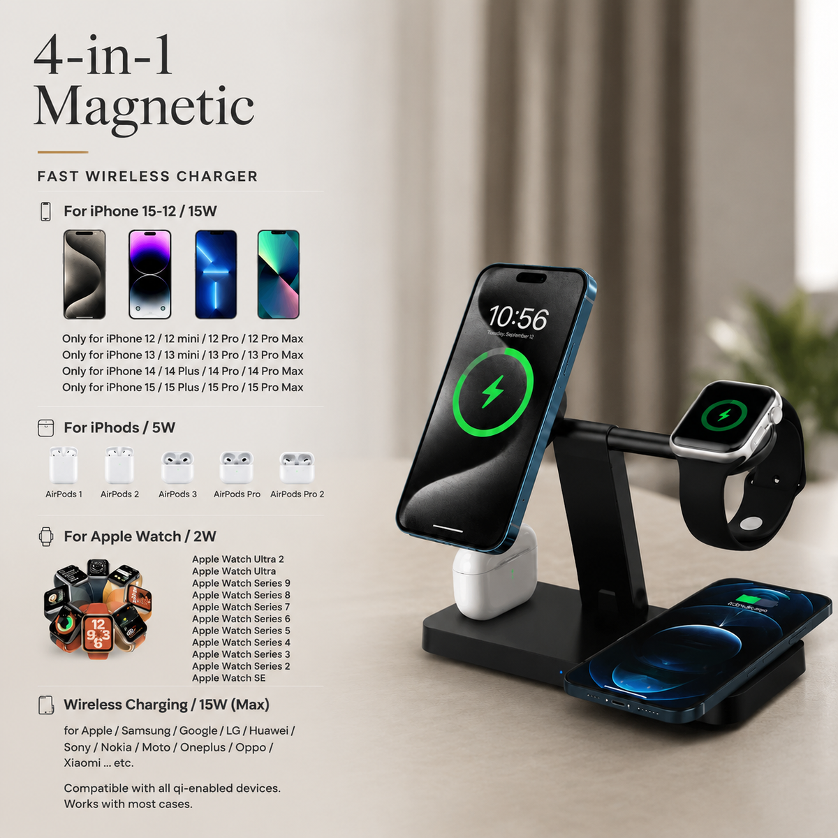 Premium 5-in-1 Magnetic Wireless Charging Station Qi Charger 30W Fast Charging Foldable Stand Multi Device USB Type C LED Night Light iPhone