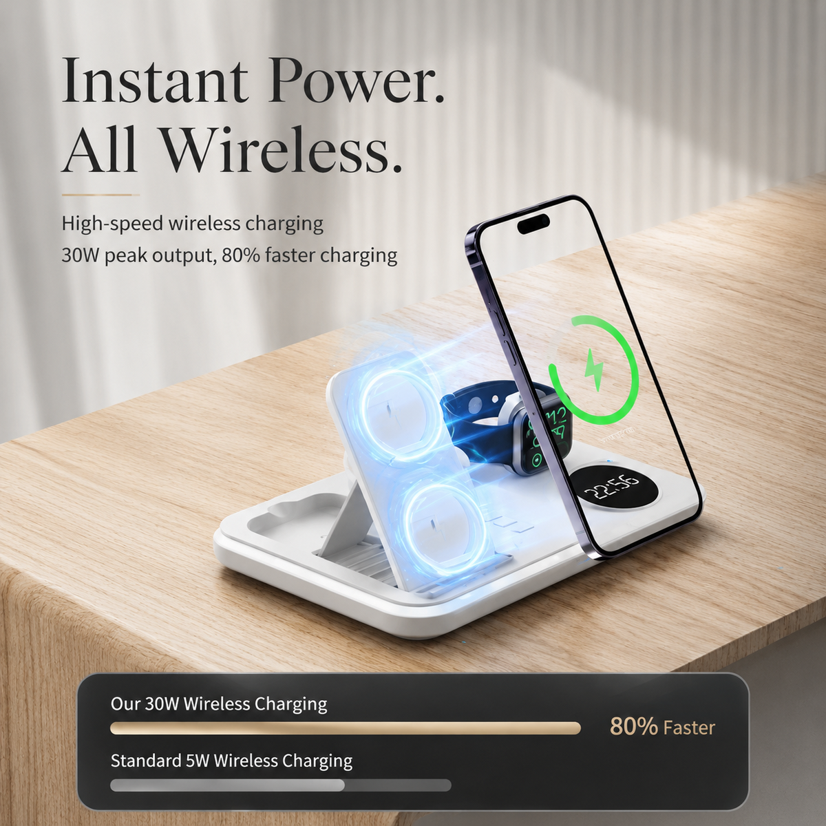Premium 5-in-1 Wireless Charging Station Qi Charger 30W Fast Charging Foldable Dock RGB LED Alarm Clock USB Type C Multi Device Charging Stand iPhone
