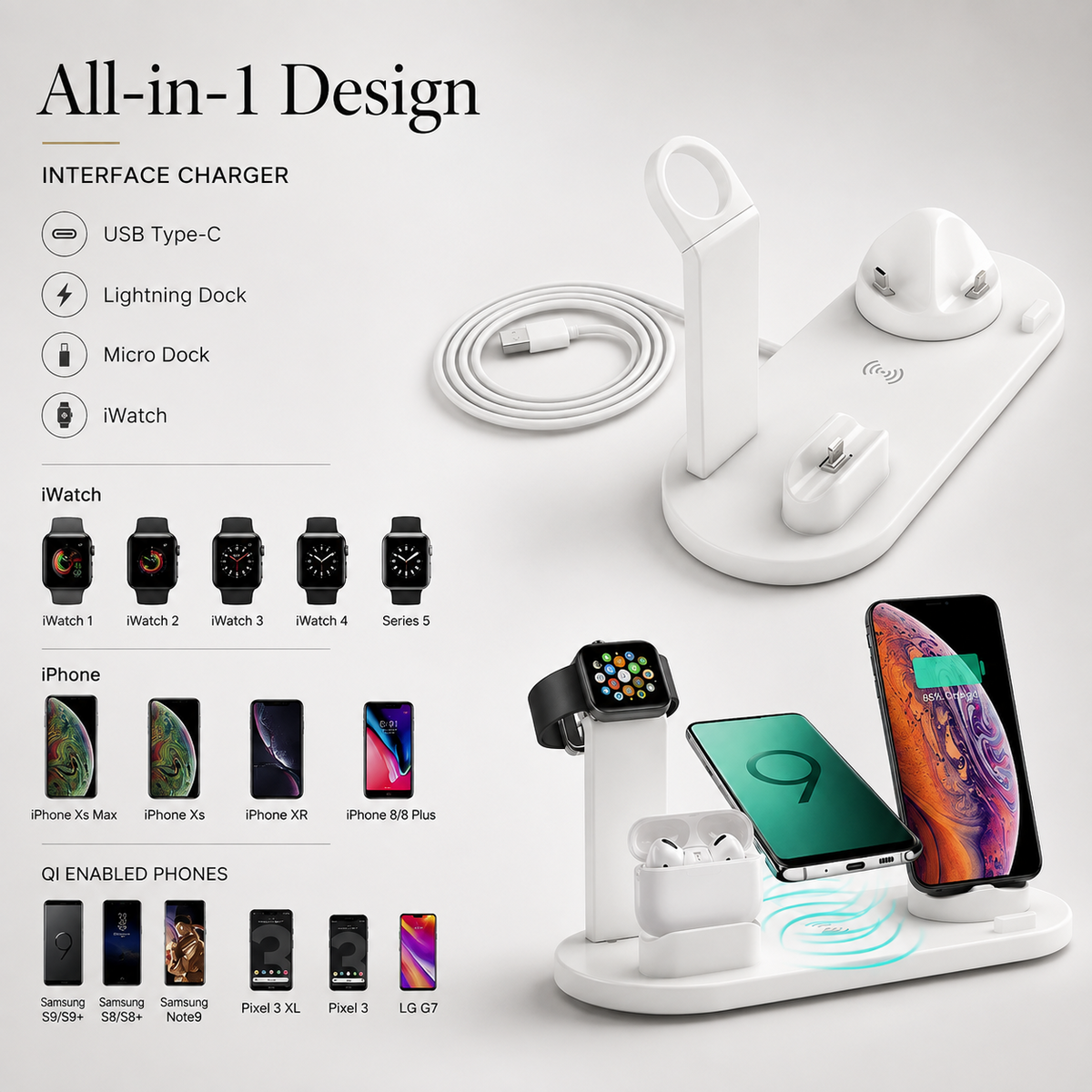 Premium 7-in-1 Wireless Charging Station Qi Charger Dock Multi Device Charging USB Type C Fast Charging Stand Smart Charging iPhone Compatible