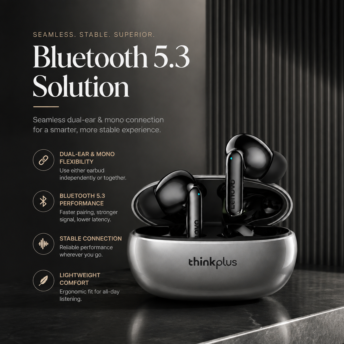 Premium Bluetooth 5.3 Wireless Earbuds Stereo In-Ear Headphones Microphone Secure Sports Fit Low Latency Charging Case Portable Compatible with iPhone