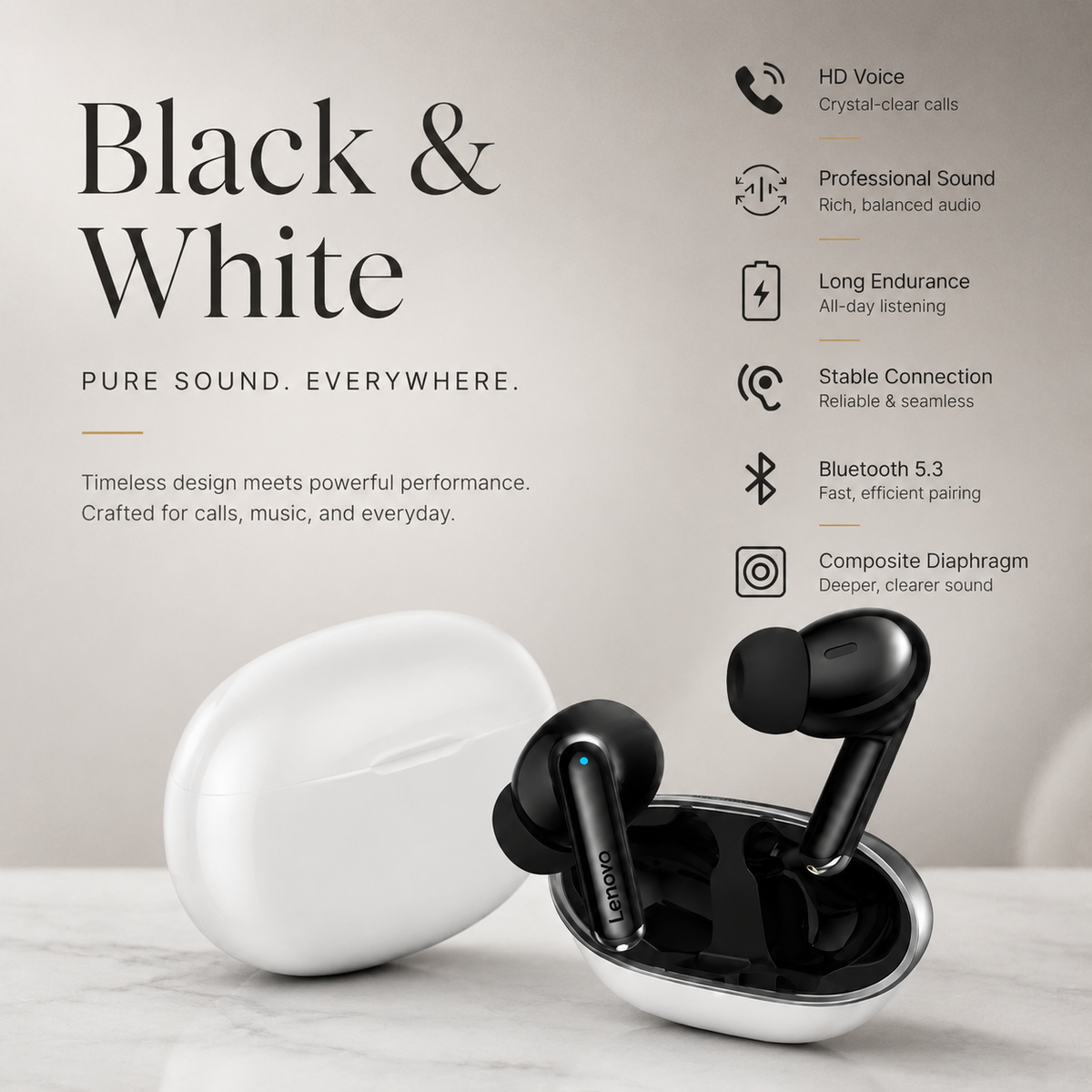 Premium Bluetooth 5.3 Wireless Earbuds Stereo In-Ear Headphones Microphone Secure Sports Fit Low Latency Charging Case Portable Compatible with iPhone