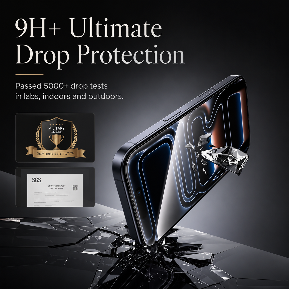 Premium Privacy Screen Protector Anti-Spy Tempered Glass HD Display Fingerprint Resistant Scratch Resistant Shatter Protection Compatible with iPhone