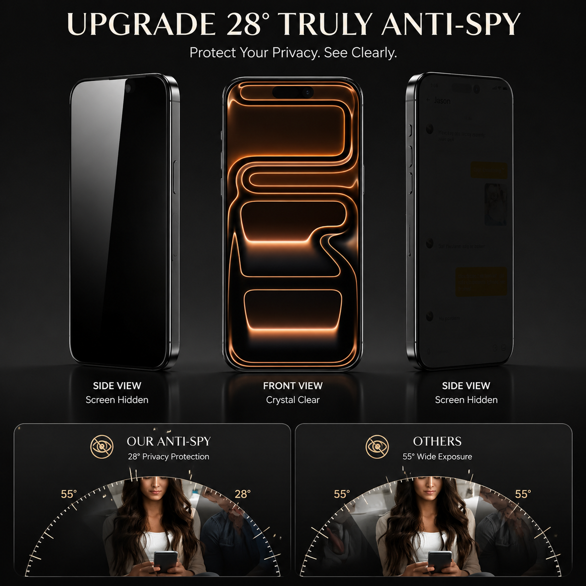 Premium Privacy Screen Protector Tempered Glass Anti-Spy HD Full Coverage Oleophobic Anti-Fingerprint Scratch Resistant Compatible with iPhone