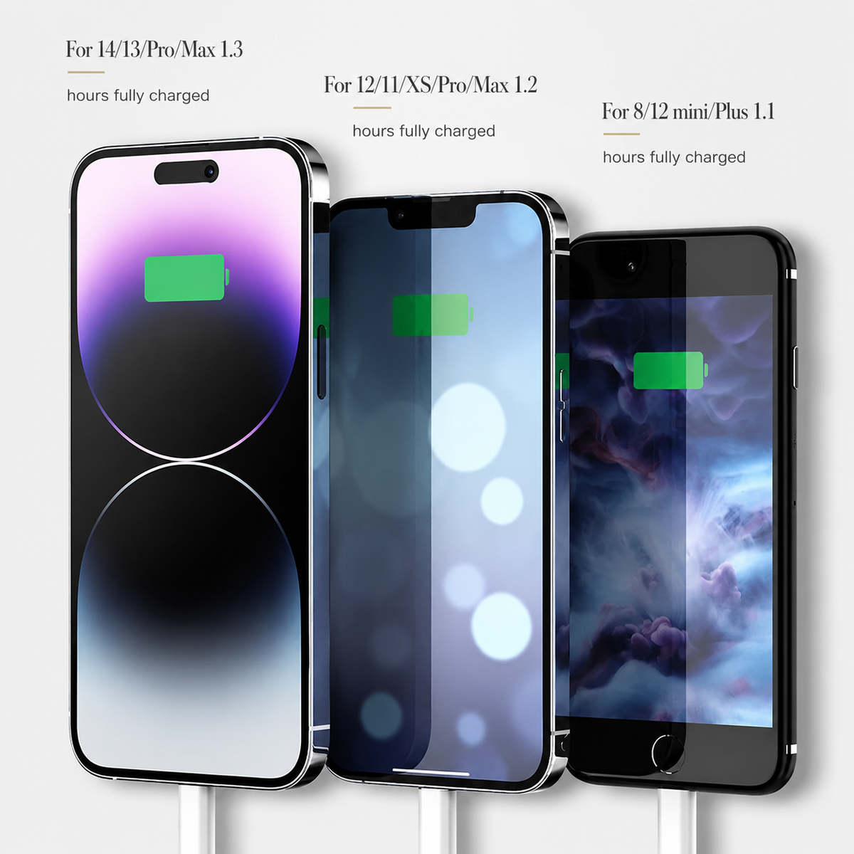 Premium USB-C PD Fast Charging Cable 35W 2.4A Data Sync Charging Cord Durable TPE/TPU Fast Charge Cable Reliable Power Compatible with iPhone