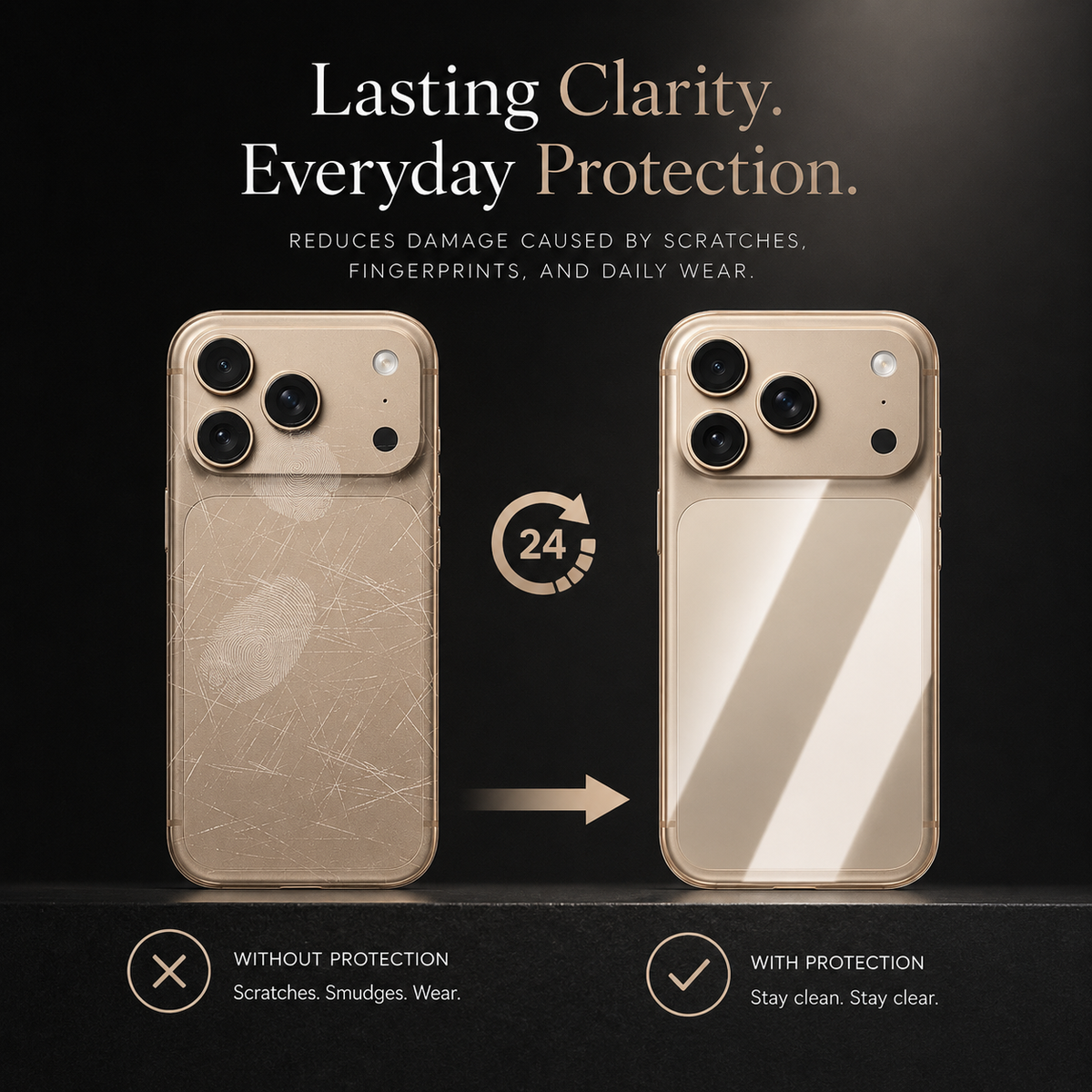 Premium iPhone Back Protector Hydrogel Film Anti Scratch Self Healing Soft TPU Wrap Side Edge High Definition Matte Clear Easy Installation Protective Film
