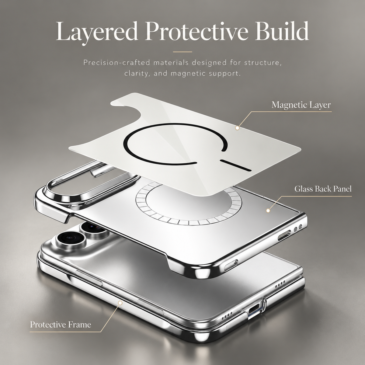 Premium iPhone Case All in One Built In Front Screen Protector Full Wrap Shockproof Foldable Cover Slim Durable Anti Drop Full Protective Phone Cover Case