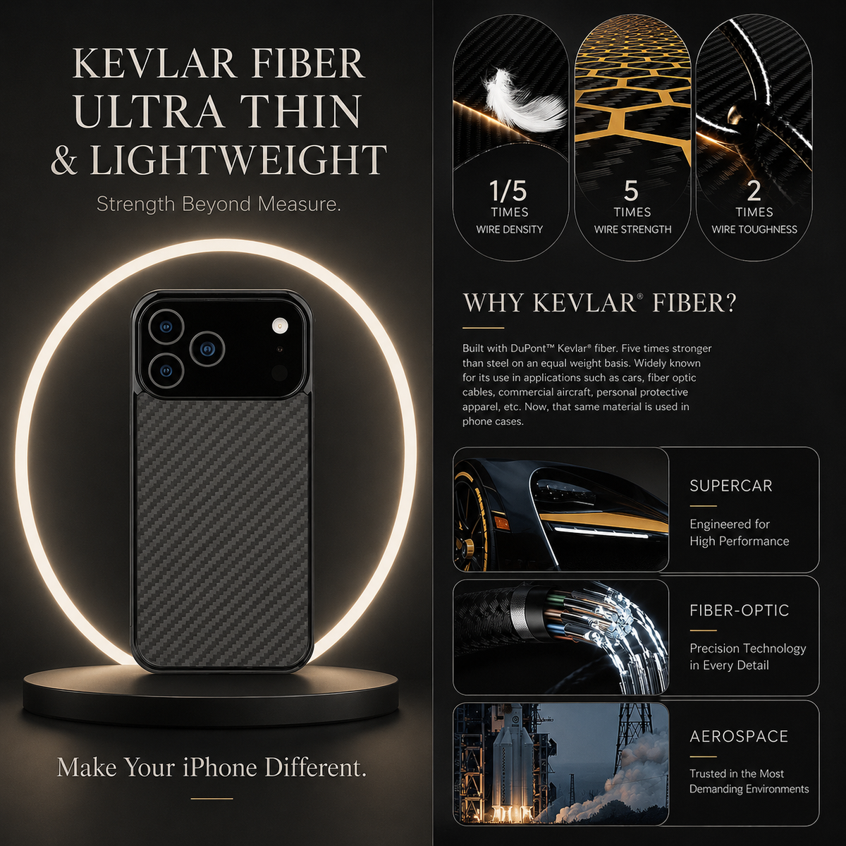 Premium iPhone Case Aramid Fiber Kevlar Magnetic MagSafe Compatible Wireless Charging Full Coverage Ultra Light Anti Scratch Non Slip Protective Cover