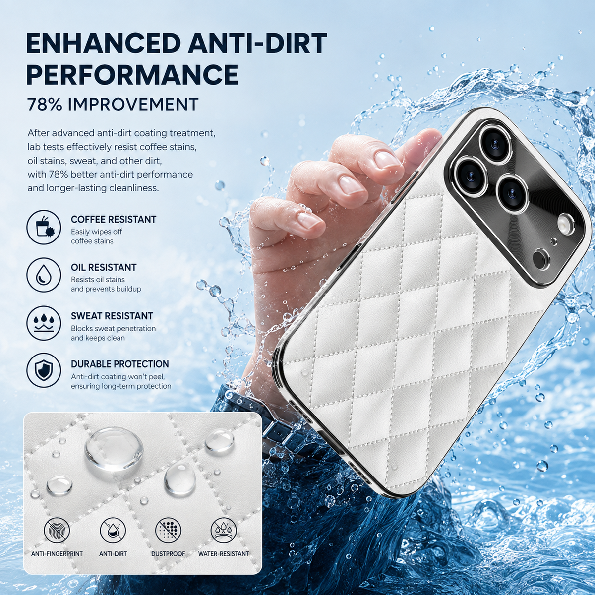 Premium iPhone Case Argyle PU Leather Camera Lens Protection Shockproof Anti Scratch Anti Fingerprint Matte Non Slip Slim Lightweight Elegant Hard Cover