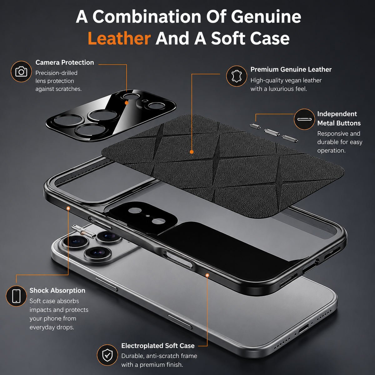 Premium iPhone Case Leather Plating Frame Camera Lens Protection Shockproof Tough Protective Bumper Anti Scratch Slim Reinforced Edge Modern Cover