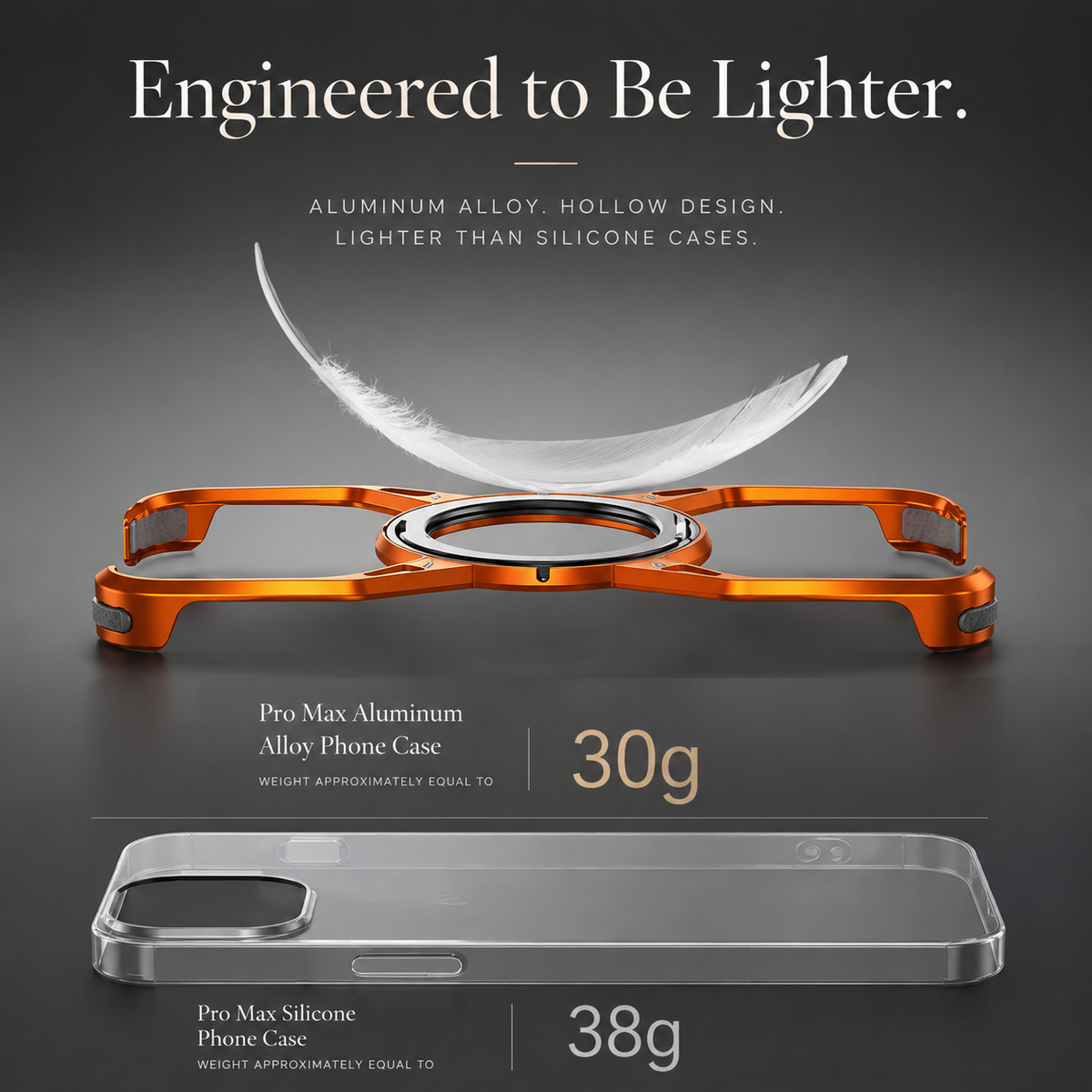Premium iPhone Case MagSafe Compatible Aluminum Bumper 360° Rotating Ring Stand Shockproof Edge Protection Camera Lens Guard Slim Protective Cover Fit