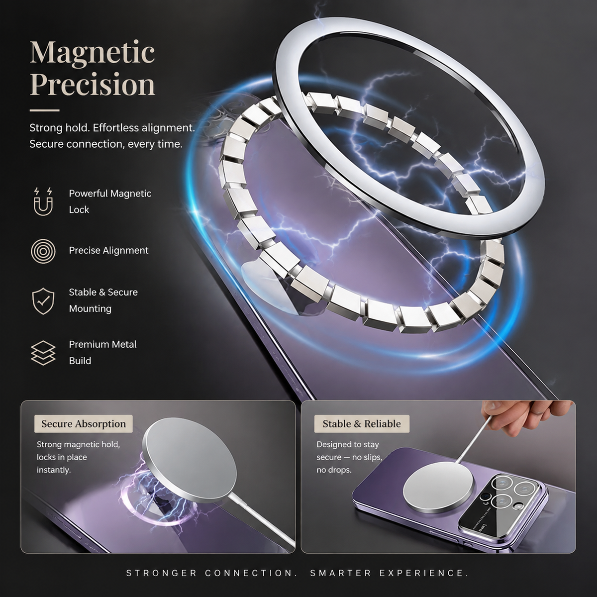 Premium iPhone Case MagSafe Compatible Clear TPU Plating Magnetic Wireless Charging Slim Shockproof Anti Scratch Anti Fingerprint Raised Edge Protective Cover