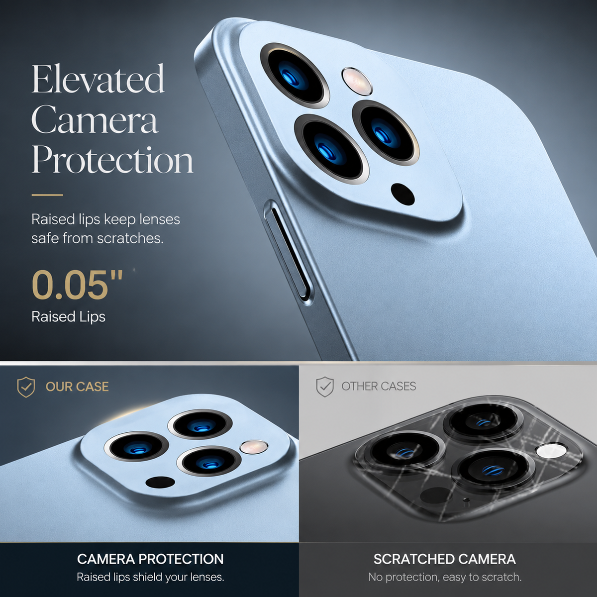 Premium iPhone Case MagSafe Compatible Magnetic Car Mount Matte Shockproof Protective Cover Ultra Thin Slim Design for Everyday Protection