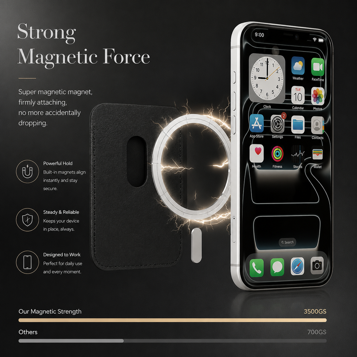 Premium iPhone Case MagSafe Compatible RFID Blocking Leather Wallet Card Holder Shockproof Anti Scratch Anti Fingerprint Secure Storage Slim Protective Cover