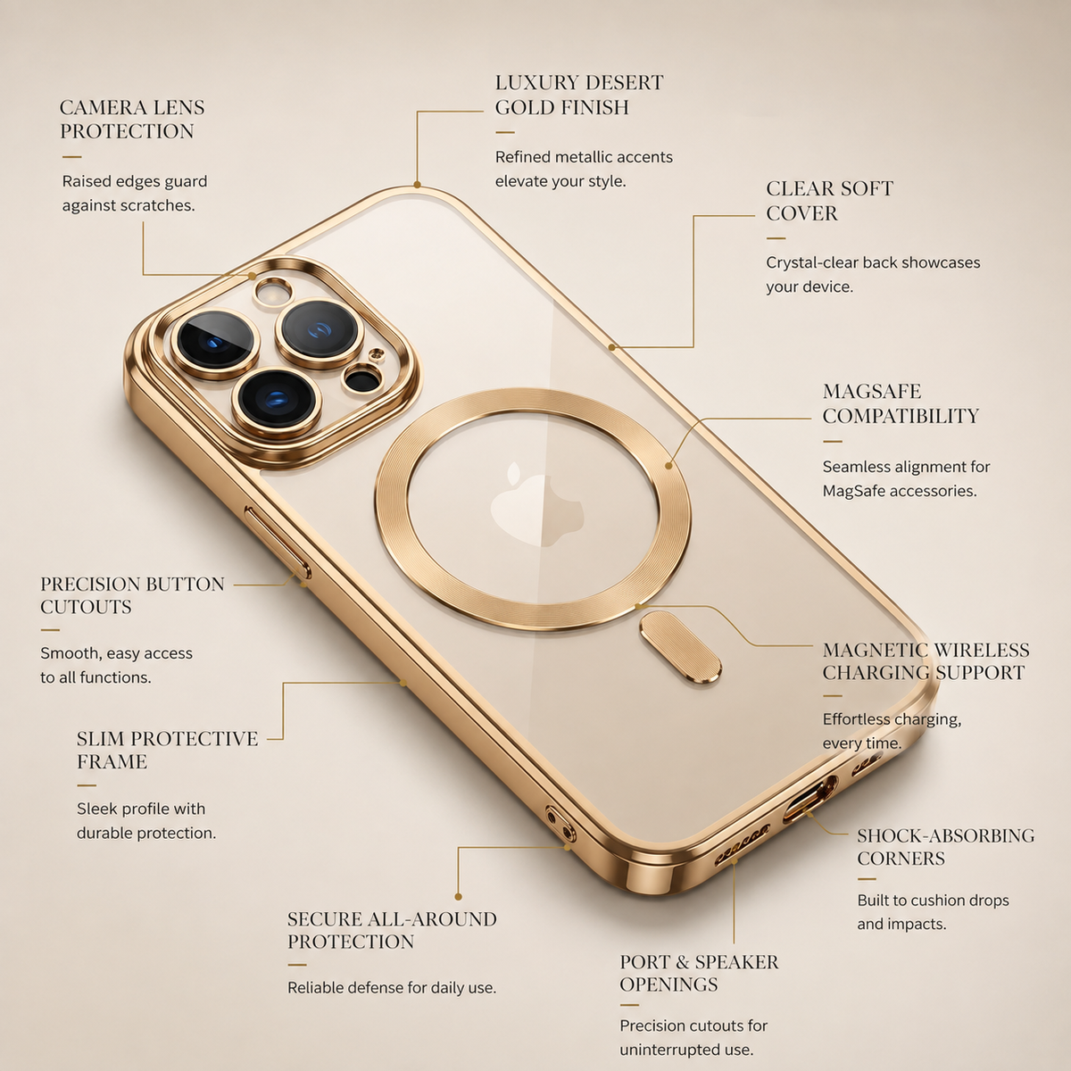 Premium iPhone Case MagSafe Compatible Transparent TPU Shockproof Protective Cover Camera Lens Guard Anti Scratch Desert Gold Slim Lightweight Design