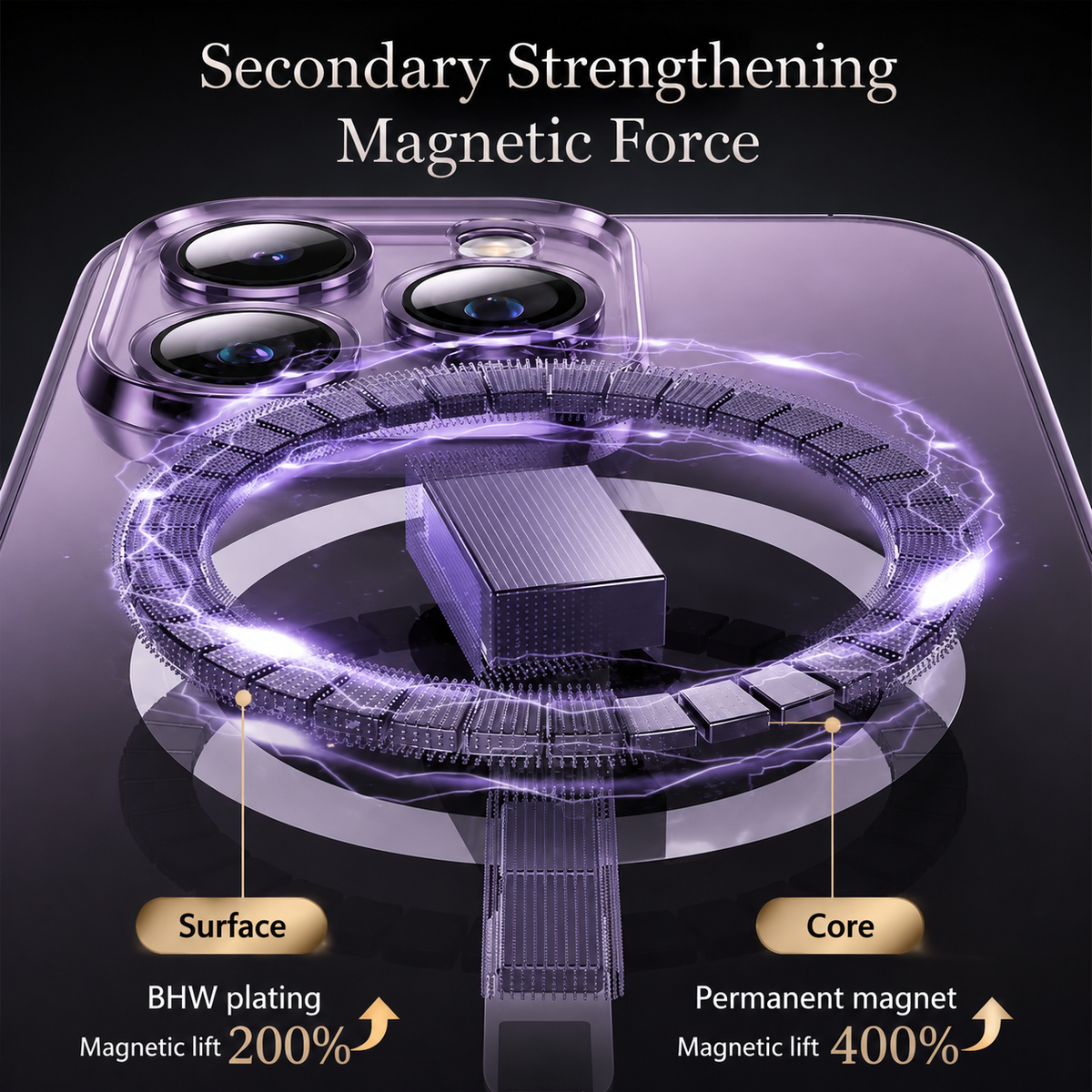 Premium iPhone Case MagSafe Plating Clear Cover with Magnetic Wireless Charging Lens Protector Anti-Fingerprint Scratch-Resistant Design