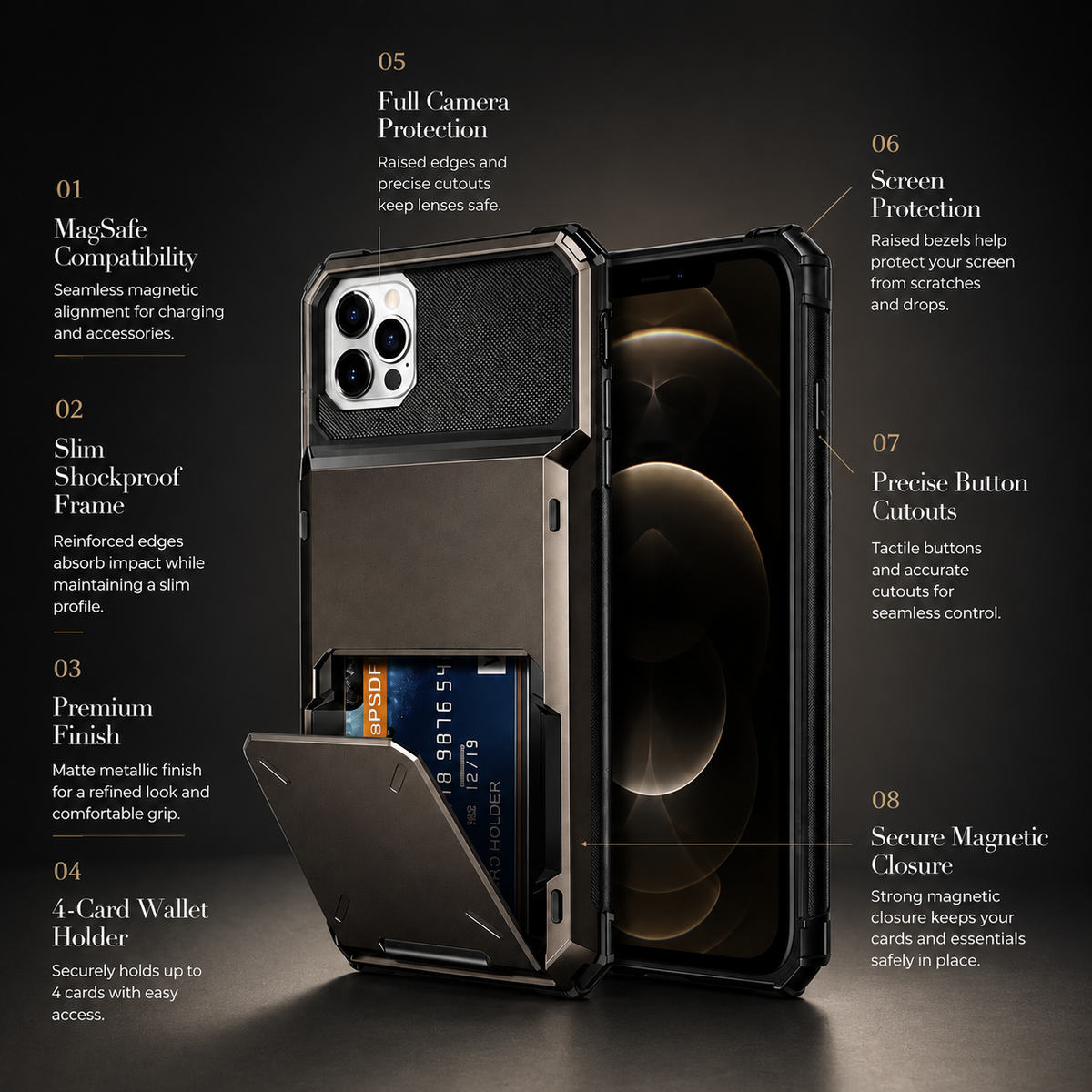Premium iPhone Case MagSafe Wallet Card Holder Shockproof Camera Protection Slim Full Coverage Protective Cover Magnetic Charging Compact Design Daily