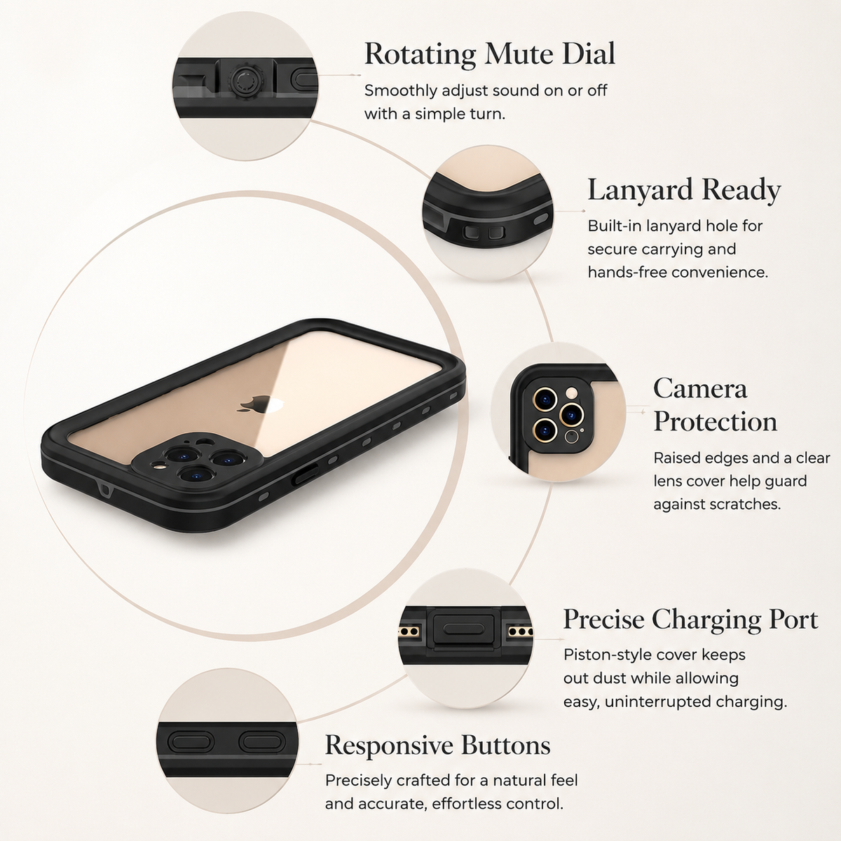 Premium iPhone Case MagSafe Waterproof Shockproof IP68 Sealed Body Cover Camera Lens Protection Transparent Dustproof Rugged Protective Design Surface