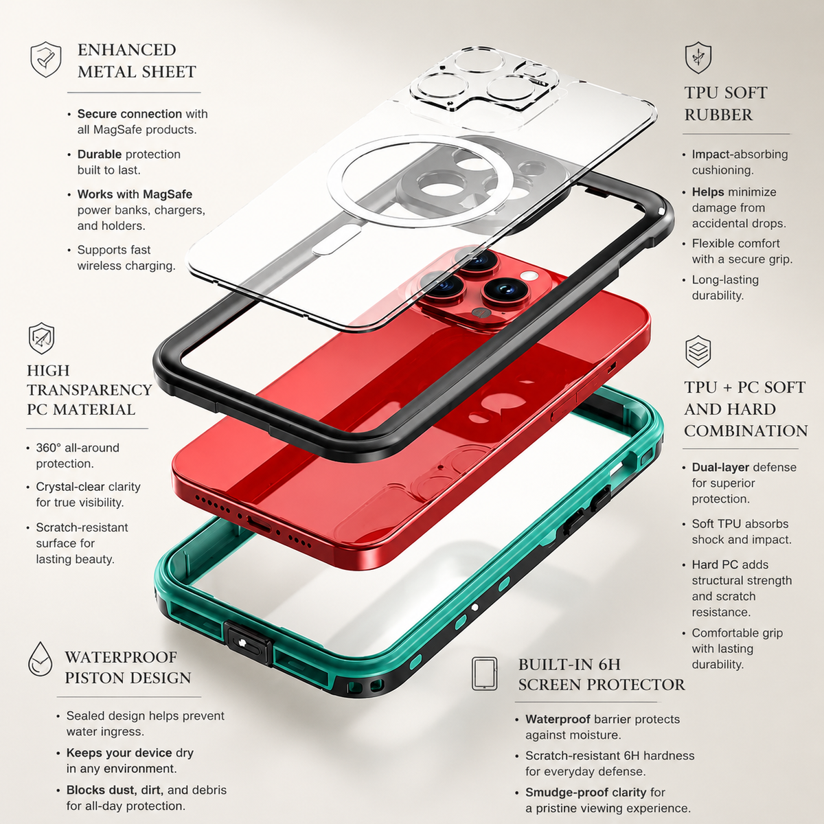 Premium iPhone Case MagSafe Waterproof Shockproof IP68 Sealed Body Cover Camera Lens Protection Transparent Dustproof Rugged Protective Design Surface