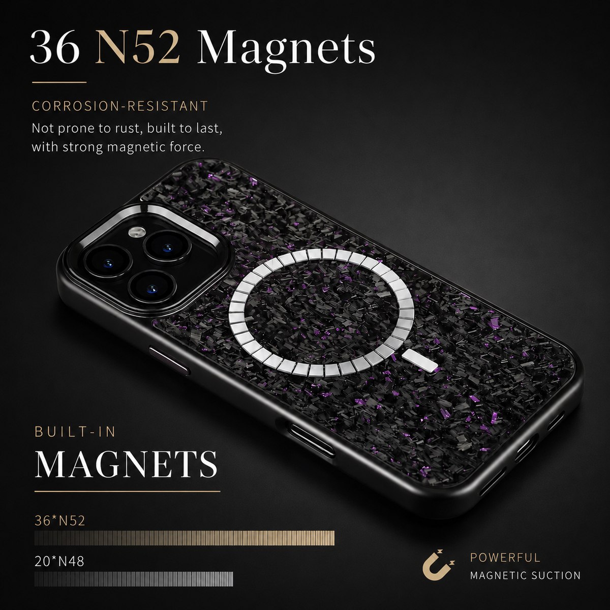 Premium iPhone Case Real Forged Carbon Fiber MagSafe Cover Metal Lens Guard Shockproof Dual Layer Anti-Fingerprint Non Slip Slim Full Protection
