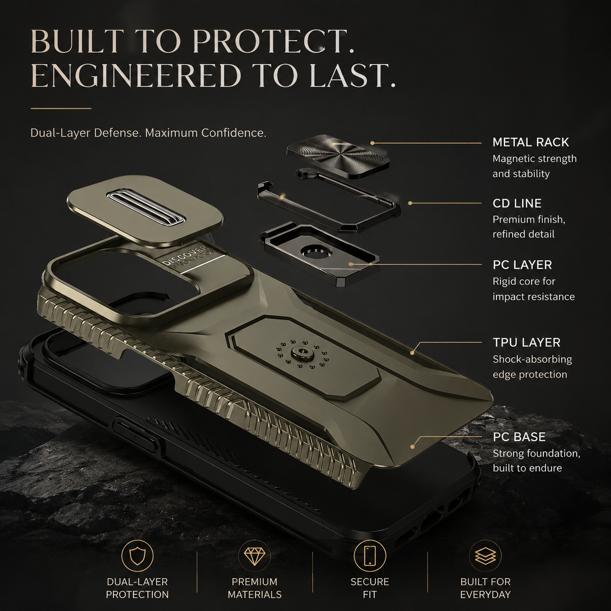 Premium iPhone Case Shockproof All Around Protective Cover Sliding Camera Lens Guard Rotary Stand Anti Slip Grip Durable Full Body Protection Design