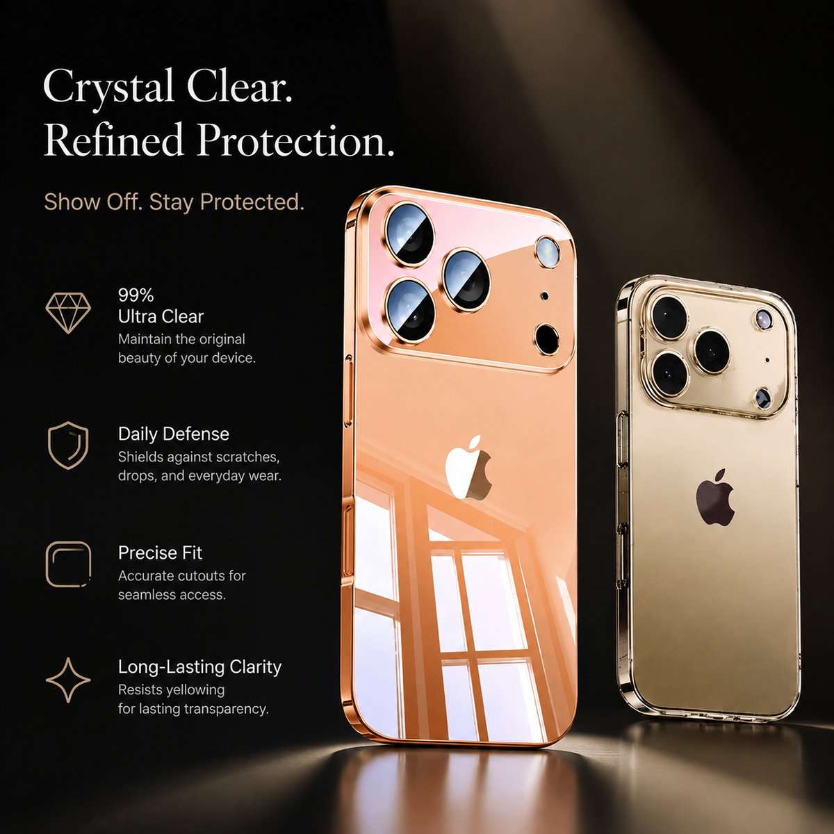 Premium iPhone Case Ultra Thin Transparent TPU Plating Full Camera Lens Protection Shockproof Anti Fingerprint Anti Scratch Non Slip Clear Cover