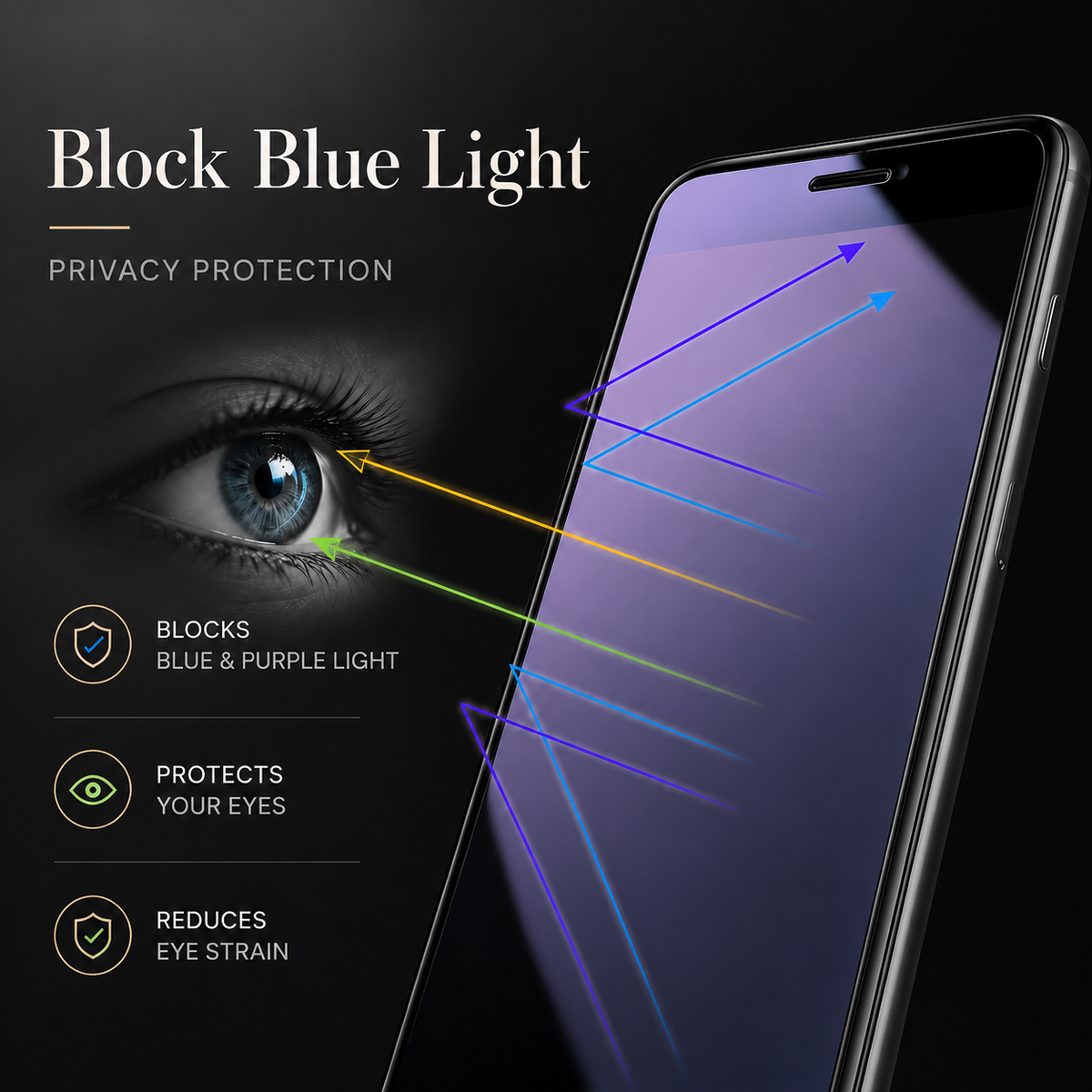 Premium iPhone Privacy Screen Protector Tempered Glass Anti Spy Blue Light Full Coverage Scratch Resistant Anti Fingerprint Ultra Thin Case Friendly