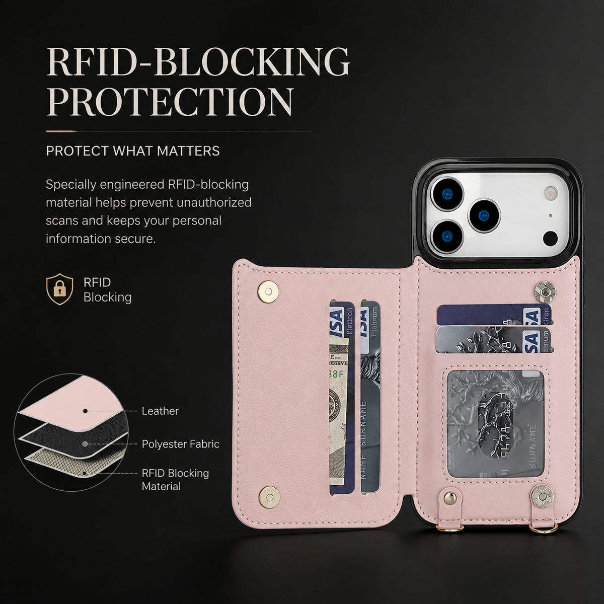 Premium iPhone Wallet Case Crossbody Leather RFID Blocking Zipper Card Holder Lanyard Strap Shockproof Anti Scratch Magnetic Full Cover Storage Design