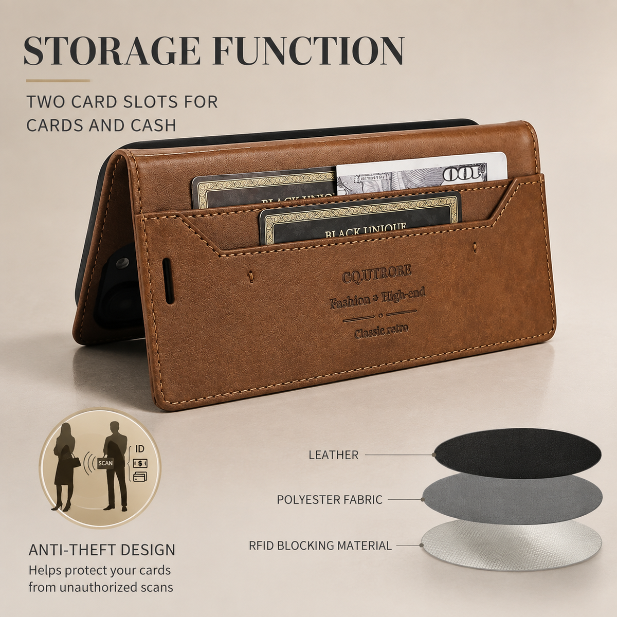 Premium iPhone Wallet Cover Leather RFID Blocking Magnetic Card Holder Shockproof Anti Scratch Anti Fingerprint Stand Full Cover Slim Protective Cover