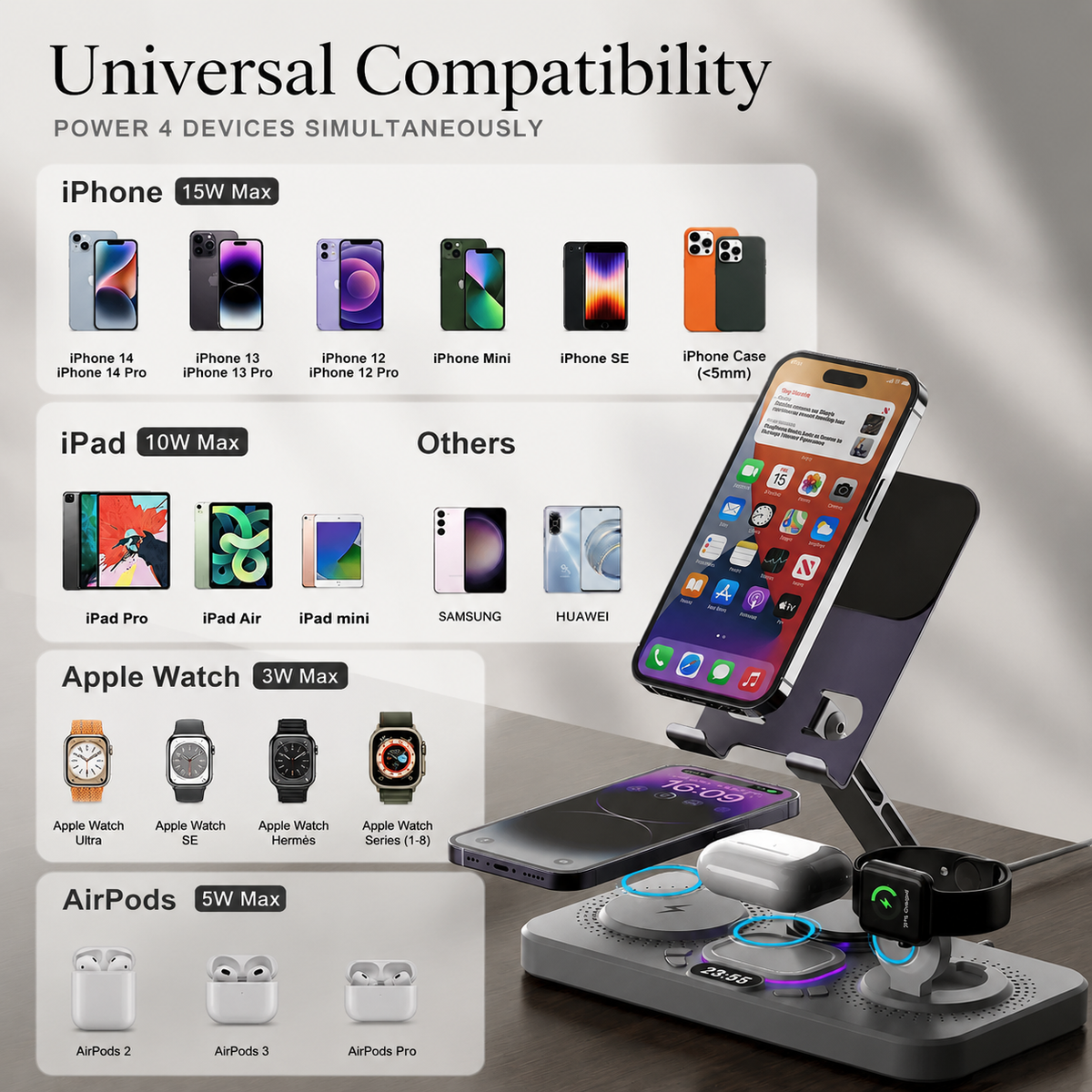 Premium 4-in-1 Magnetic Wireless Charging Station 15W Fast Charging Foldable Charger Stand for Phone Watch Earbuds LED Compatible with iPhone