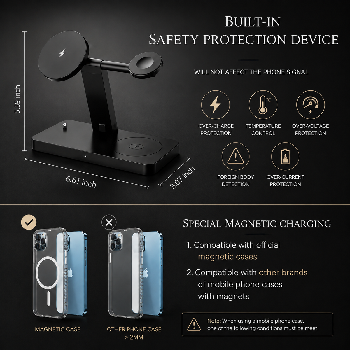 Premium 5-in-1 Magnetic Wireless Charging Station Qi Charger 30W Fast Charging Foldable Stand Multi Device USB Type C LED Night Light iPhone