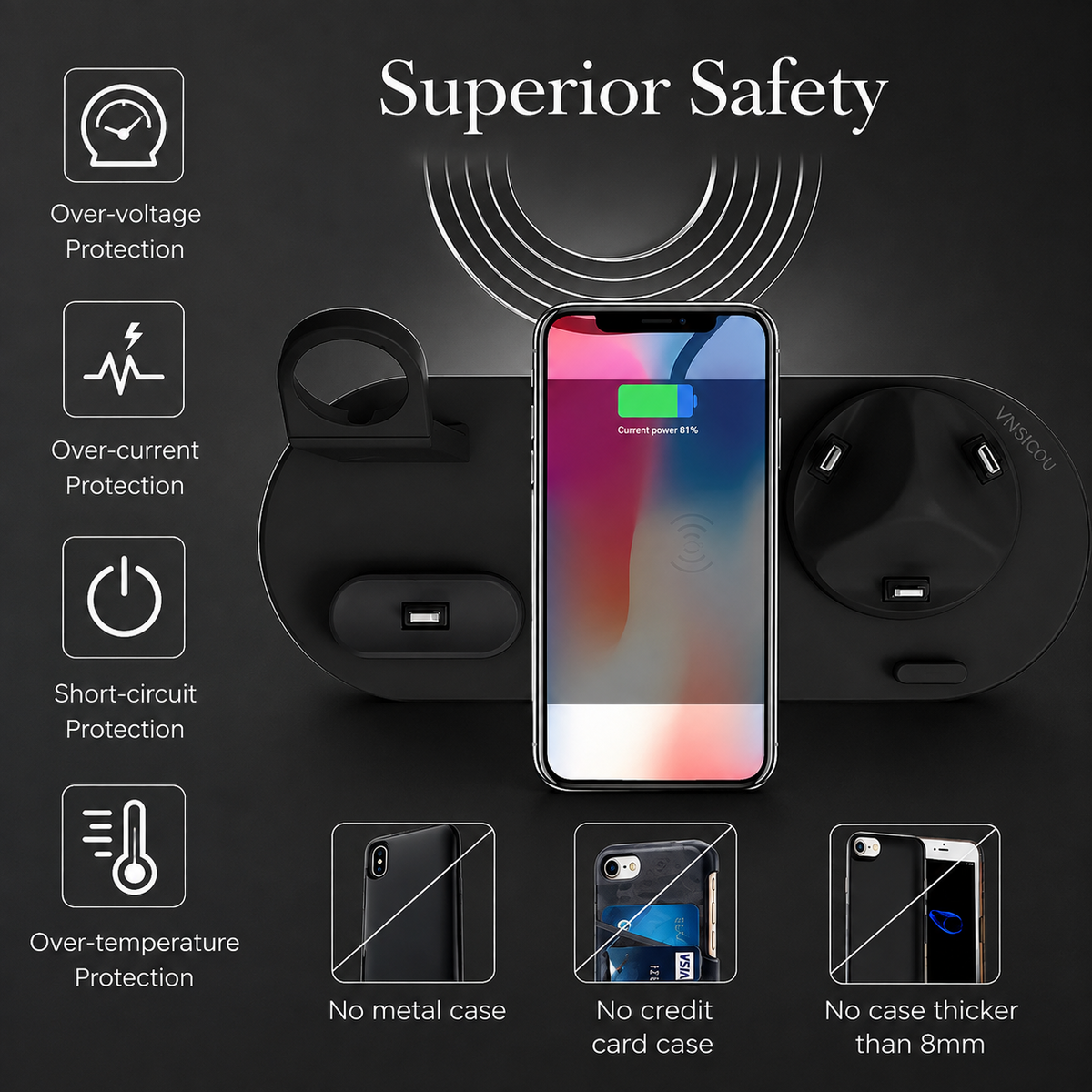 Premium 7-in-1 Wireless Charging Station Qi Charger Dock Multi Device Charging USB Type C Fast Charging Stand Smart Charging iPhone Compatible