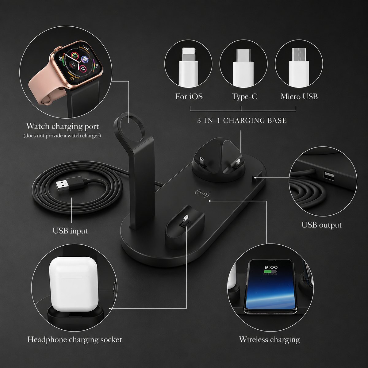 Premium 7-in-1 Wireless Charging Station Qi Charger Dock Multi Device Charging USB Type C Fast Charging Stand Smart Charging iPhone Compatible