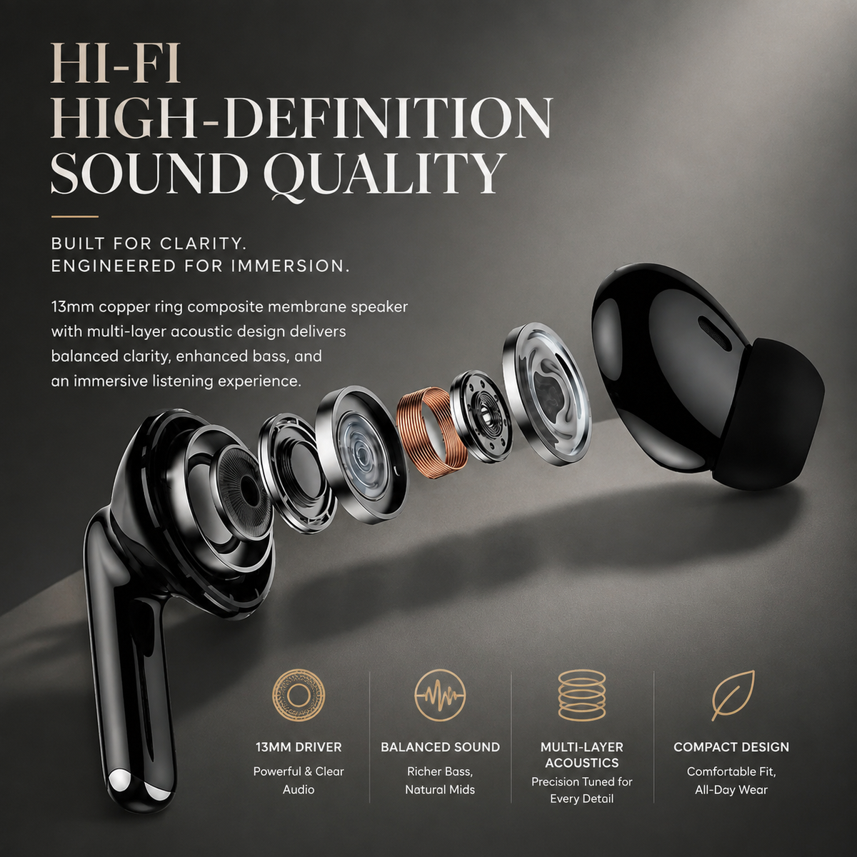 Premium Bluetooth 5.3 Wireless Earbuds Stereo In-Ear Headphones Microphone Secure Sports Fit Low Latency Charging Case Portable Compatible with iPhone