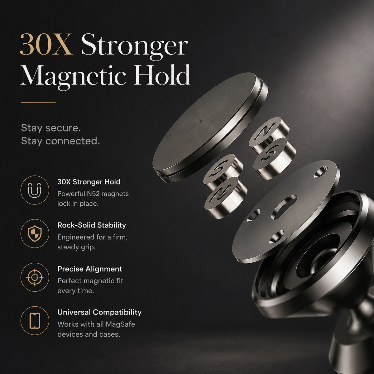 Premium Magnetic Car Phone Holder Strong Magnet Dashboard Air Vent Mount 360° Rotating GPS Navigation Hands-Free Phone Stand Compact Adjustable