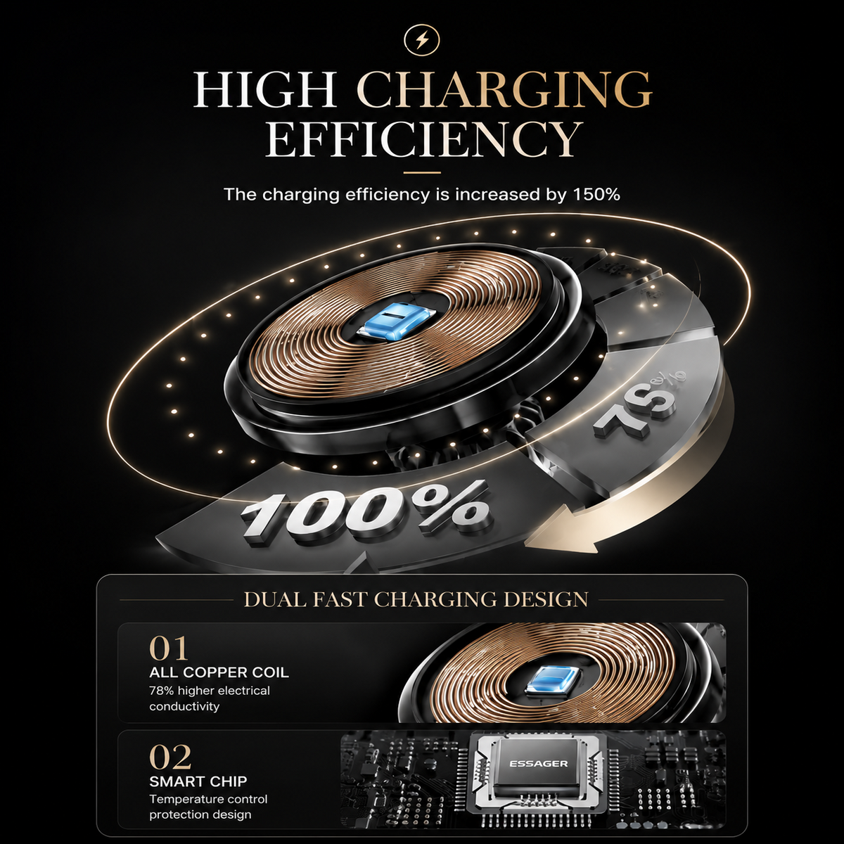 Premium Magnetic Wireless Car Phone Holder Fast Wireless Charging Car Mount 360° Rotating Dashboard Air Vent Mount MagSafe Compatible Compatible with iPhone