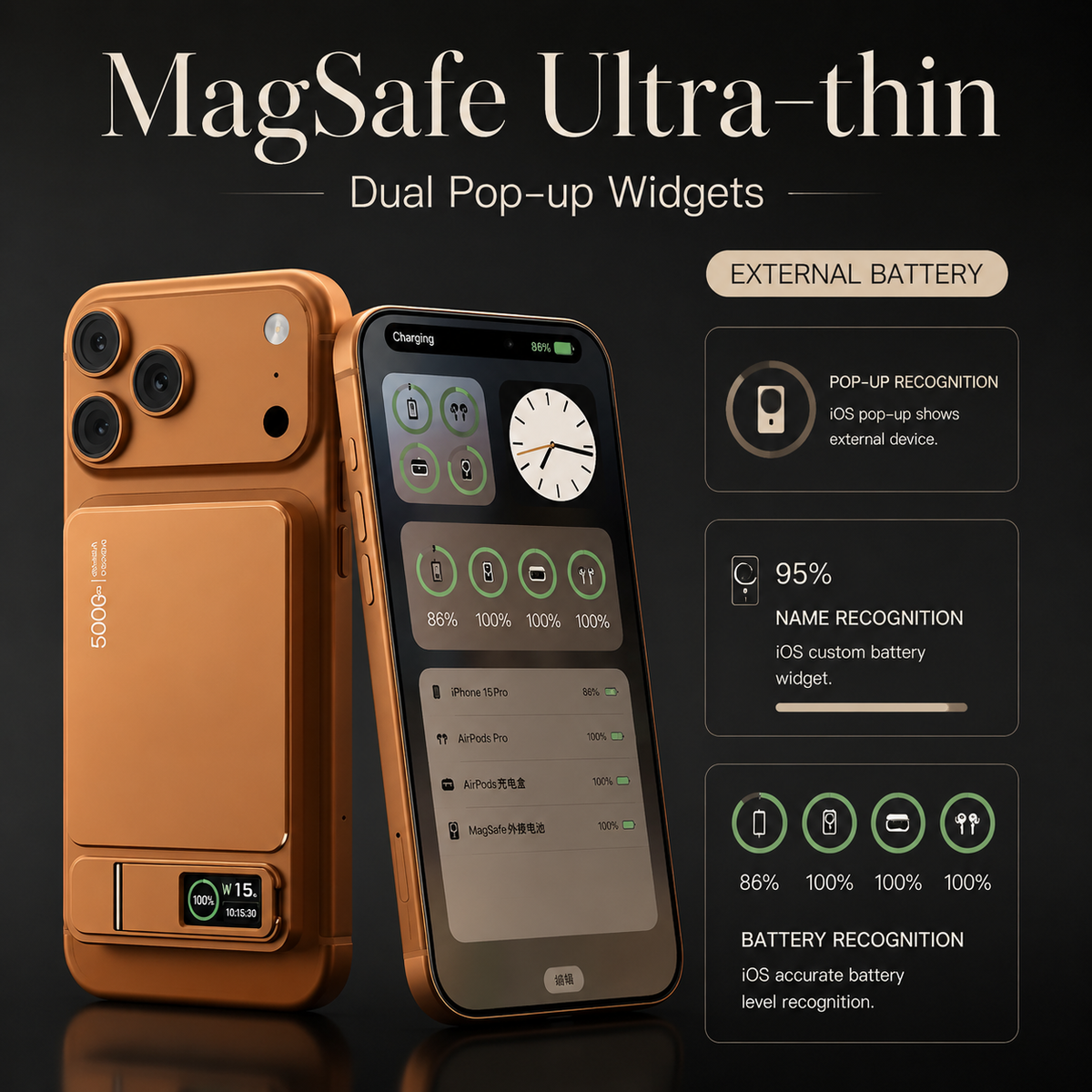 Premium Magnetic Wireless Power Bank Fast Charging Portable Battery Digital Display Metal Shell USB-C Wireless Charger Two-Way Charging Compatible with iPhone