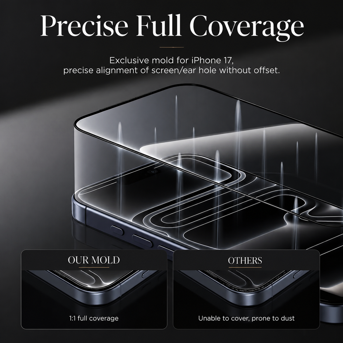 Premium Privacy Screen Protector Anti-Spy Tempered Glass HD Display Fingerprint Resistant Scratch Resistant Shatter Protection Compatible with iPhone