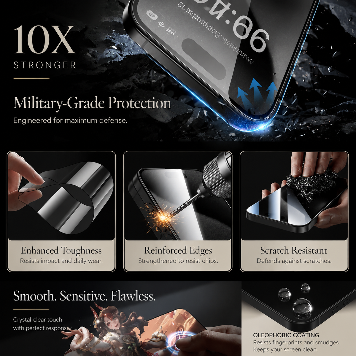 Premium Privacy Screen Protector Tempered Glass Anti-Spy HD Full Coverage Oleophobic Anti-Fingerprint Scratch Resistant Compatible with iPhone