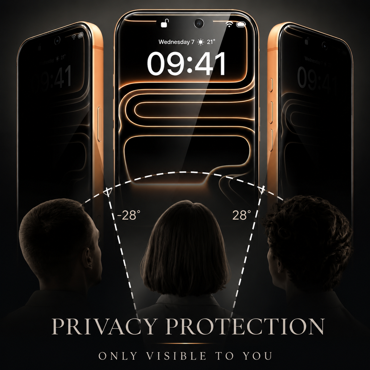 Premium Privacy Screen Protector Tempered Glass Anti-Spy HD Full Coverage Oleophobic Anti-Fingerprint Scratch Resistant Compatible with iPhone