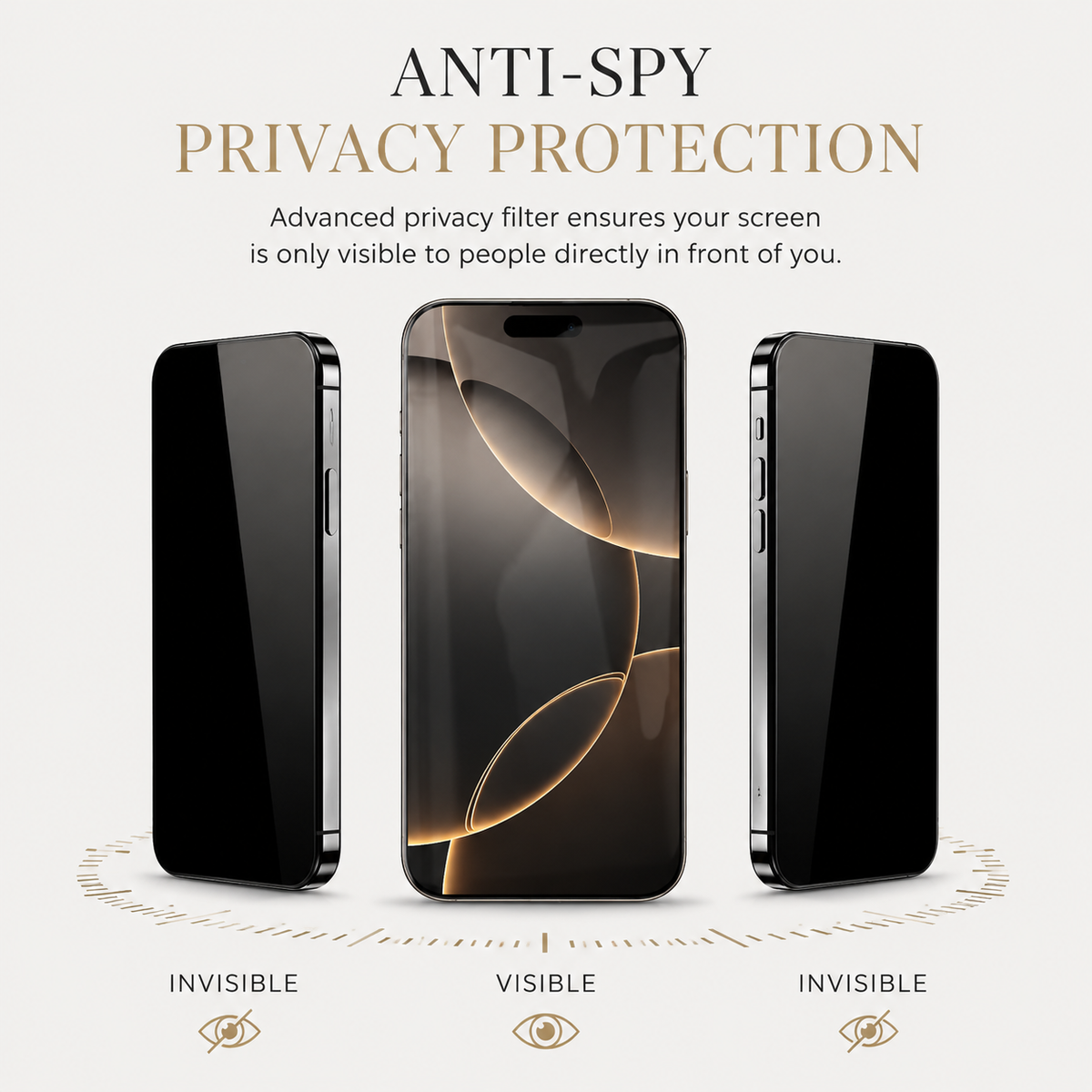 Premium Privacy Screen Protector Tempered Glass Anti-Spy HD Full Coverage Oleophobic Anti-Fingerprint Scratch Resistant Compatible with iPhone