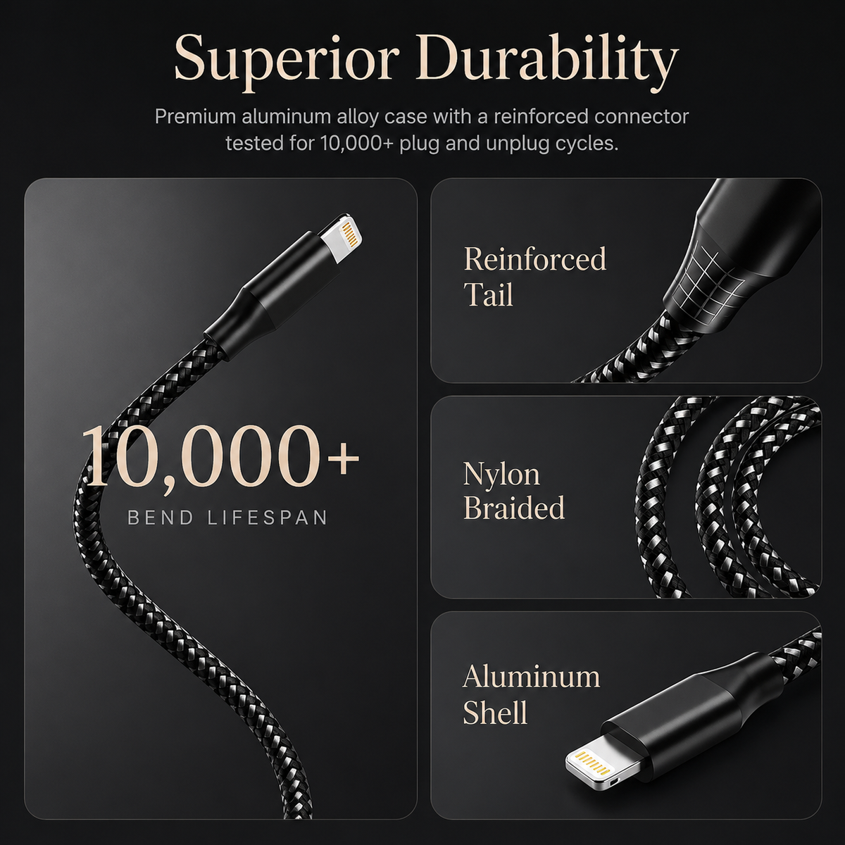 Premium USB-A to Lightning Charging Cable 12W Fast Charging 2.4A MFi Certified Nylon Braided Data Sync Cable Compatible with iPhone