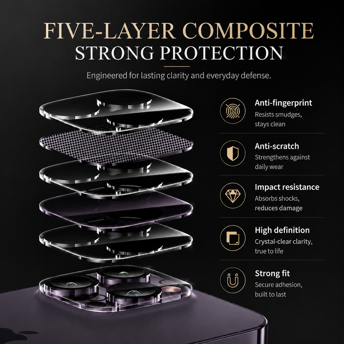 Premium iPhone Camera Lens Protector 4 Pack Tempered Glass Ultra Thin HD Clear Anti Scratch Anti Fingerprint Full Coverage Camera Lens Cover Case Friendly