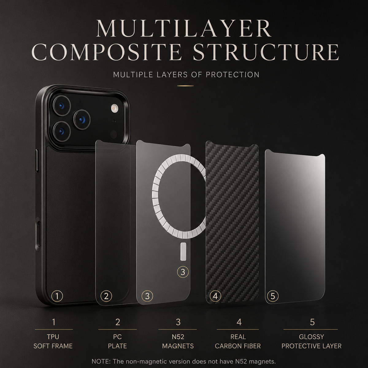 Premium iPhone Case Aramid Fiber Kevlar Magnetic MagSafe Compatible Wireless Charging Full Coverage Ultra Light Anti Scratch Non Slip Protective Cover