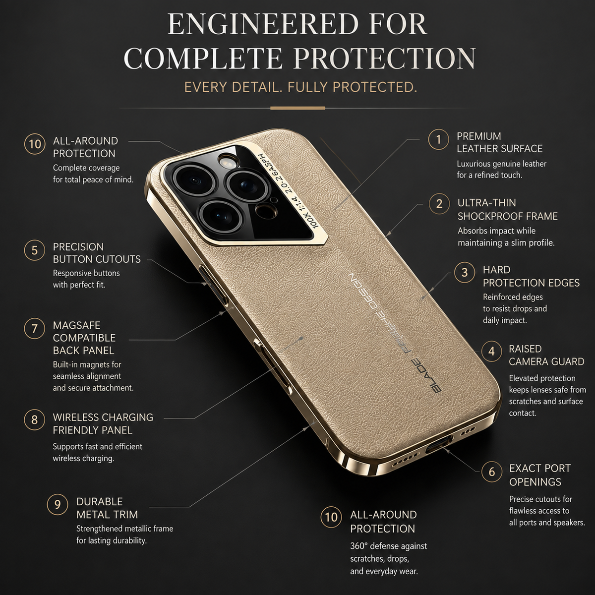 Premium iPhone Case Genuine Leather Electroplated Shockproof Protective Cover Hard PC Back Camera Lens Protection Anti Slip Grip Ultra Thin Slim Design