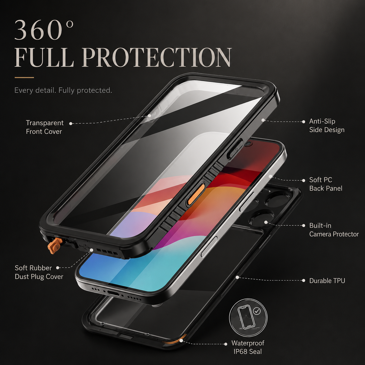 Premium iPhone Case IP68 Waterproof Magnetic Full Body Screen Protector Shockproof Dustproof MagSafe Compatible Non Slip Rugged Protective Cover Secure