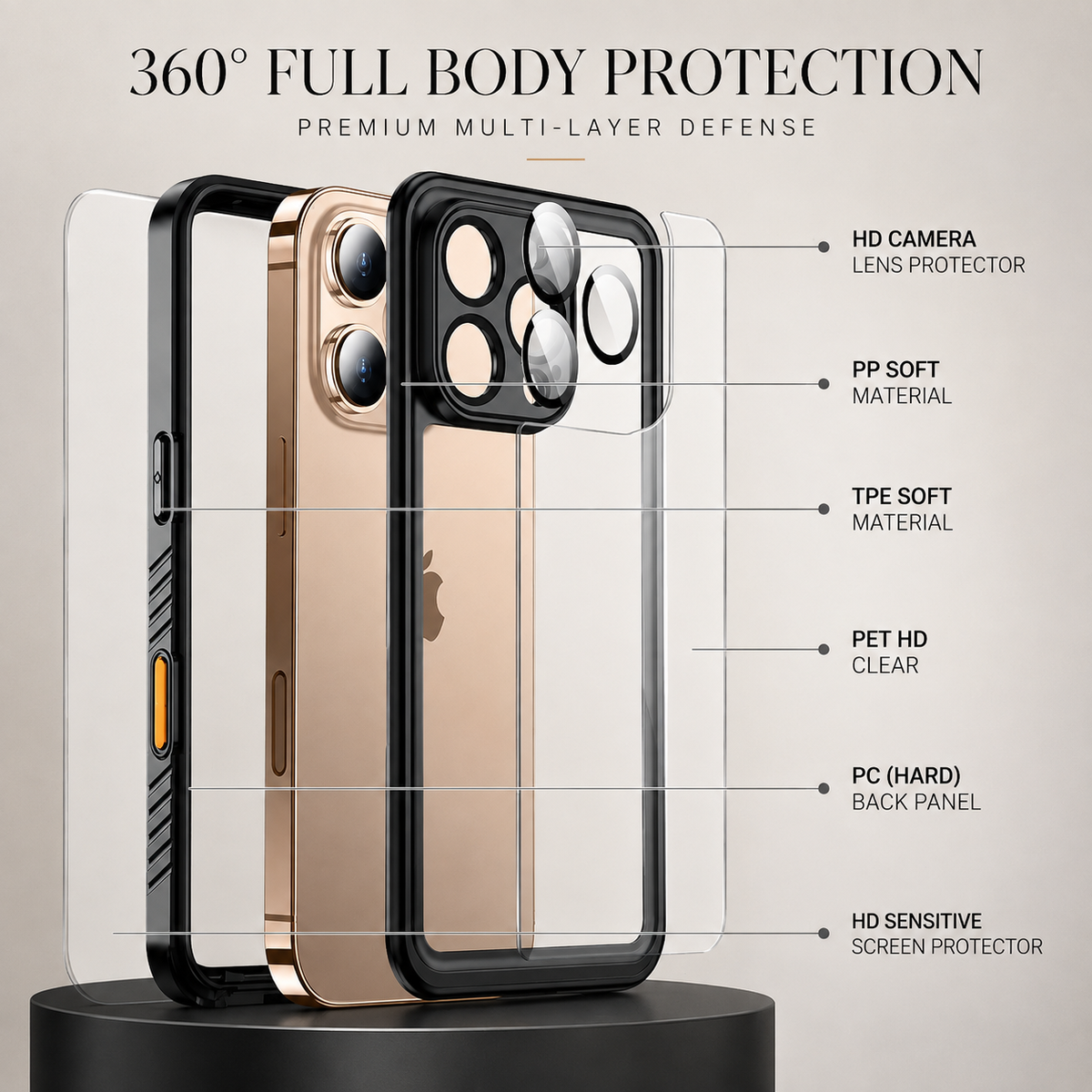 Premium iPhone Case IP68 Waterproof Magnetic Full Body Screen Protector Shockproof Dustproof MagSafe Compatible Non Slip Rugged Protective Cover Secure