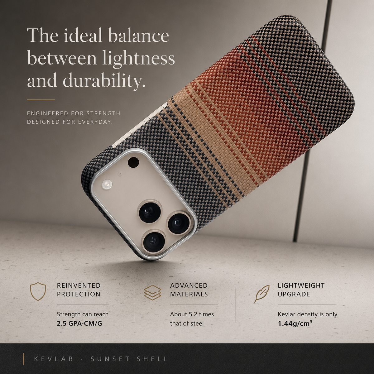 Premium iPhone Case Kevlar Aramid Carbon Fiber MagSafe Compatible Ultra Thin Shockproof Anti Scratch Matte Full Coverage Raised Lens Screen Guards Slim