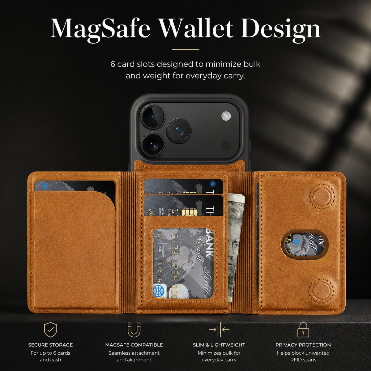 Premium iPhone Case MagSafe Compatible PU Leather Wallet Card Holder Shockproof TPU PC Magnetic Anti Scratch Anti Fingerprint Non Slip Slim Cover Case
